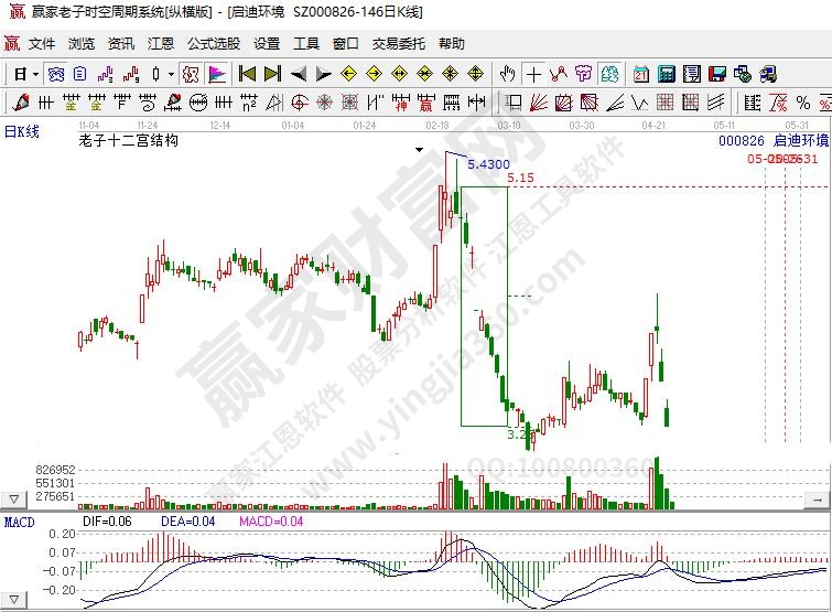 环保摆设上市公司有哪些环保摆设目前行业的发达情景(图1)