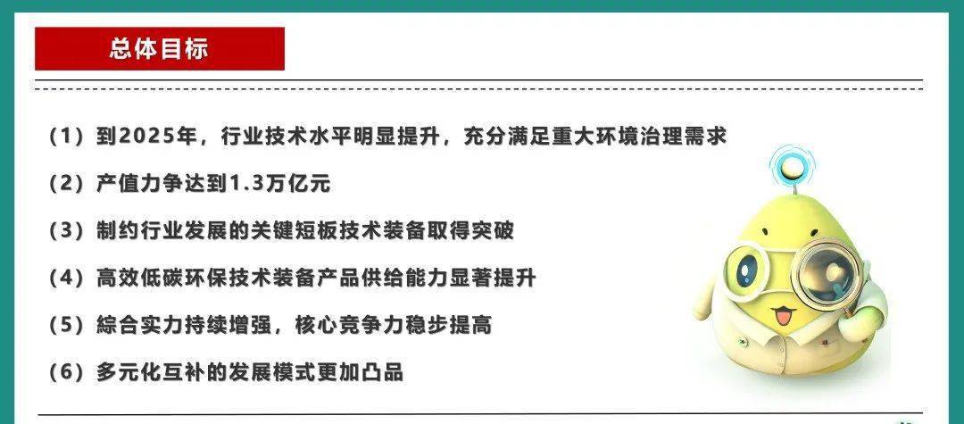 13万亿！加大援救、优化市集！解读《环保设备制作业高质料起色活跃预备